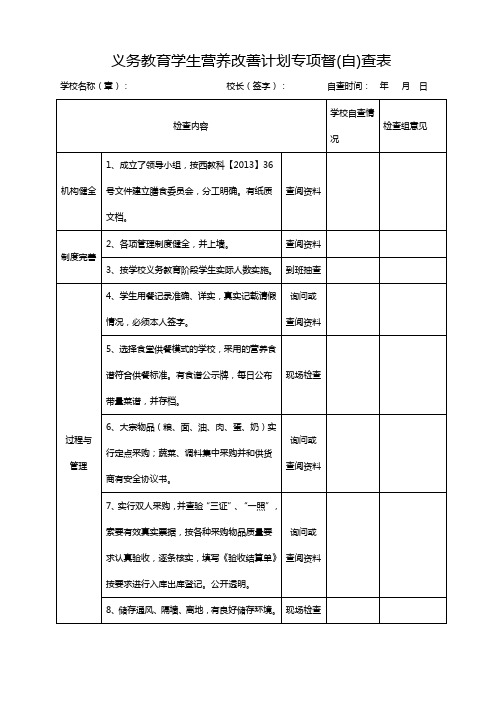 义务教育学生营养改善计划专项督查表