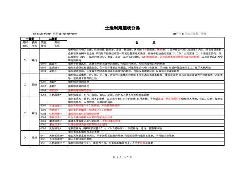 土地利用现状分类(2017年版)
