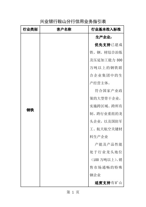 钢铁行业准入标准