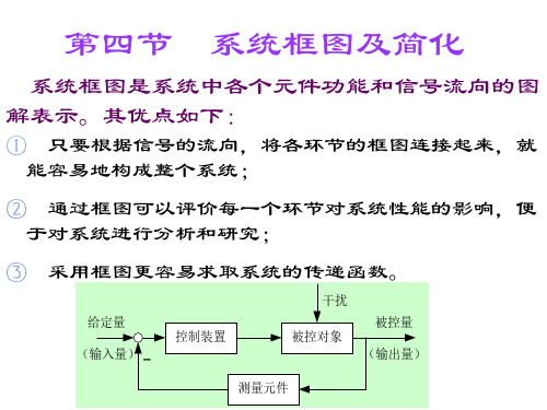 第三章(第四节) 系统框图及简化