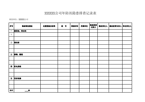 防汛隐患排查记录表