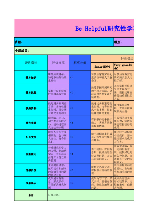 Be Helpful研究性学习评价量规表(邓清群)