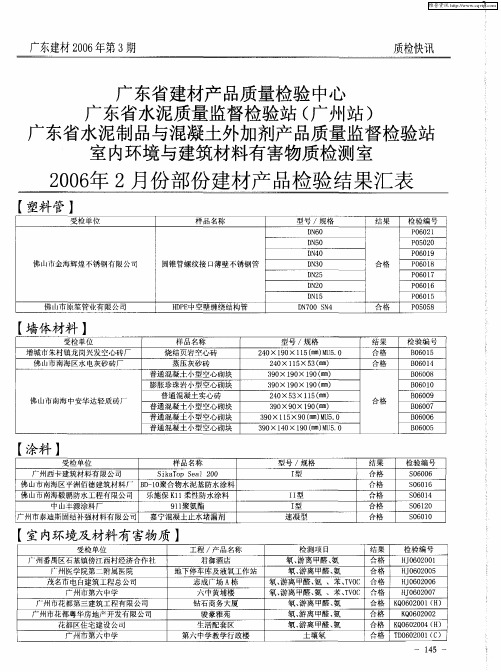 广东省建材产品质量检验中心广东省水泥质量监督检验站(广州站)广东省水泥制品与混凝土外加剂产品质量