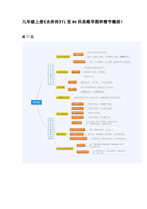 九年级上册《水浒传》71至80回思维导图和情节概括!