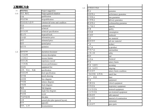 建筑工程英语词汇大全