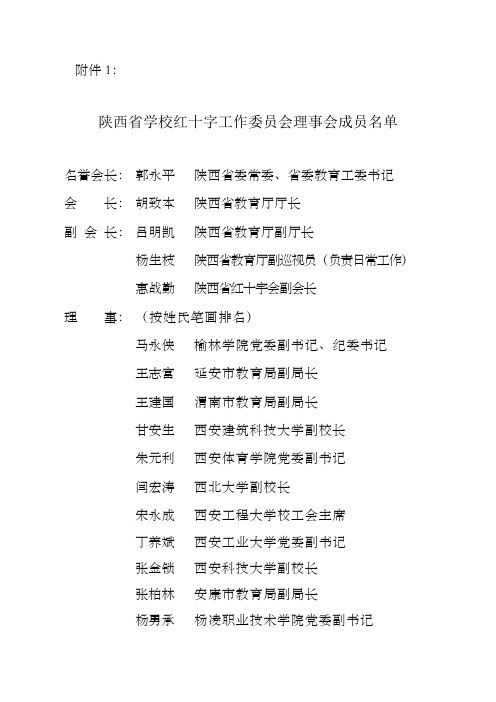 陕西学校红十字工作委员会理事会成员名单