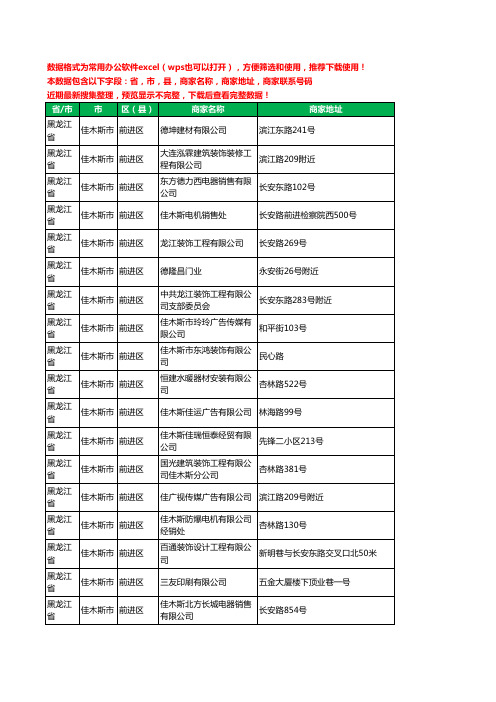 2020新版黑龙江省佳木斯市前进区建材有限公司工商企业公司商家名录名单黄页联系电话号码地址大全24家