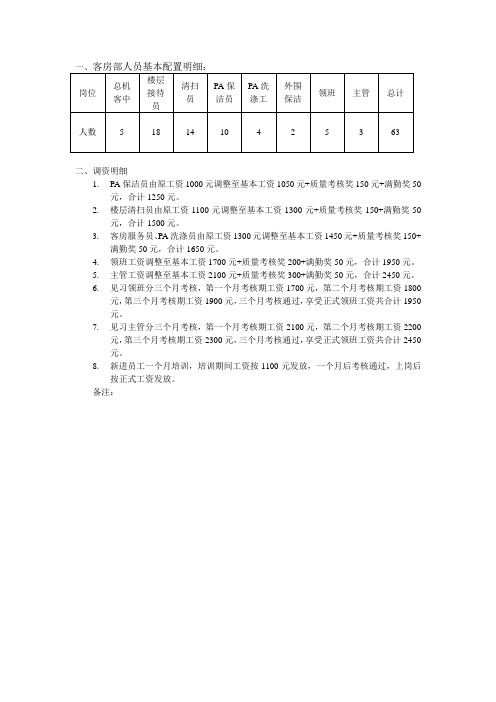 客房部员工工资