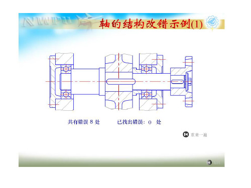 轴结构改错例题