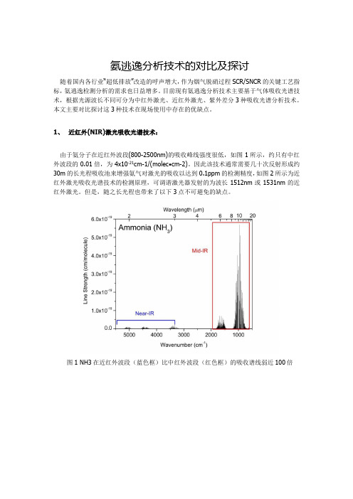 氨逃逸分析技术的对比及探讨