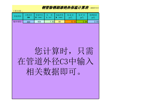 防腐、保温、风管、变径、钢管外径、质量长度装换等公式大全