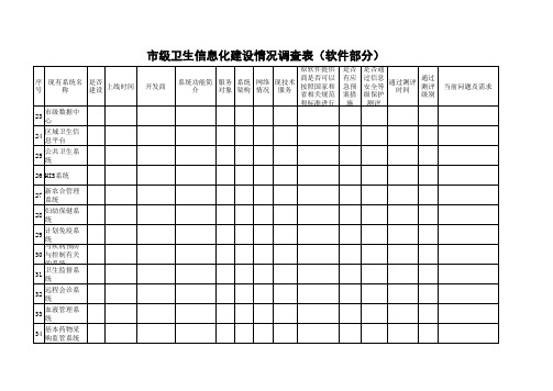 市级卫生信息化建设情况调查表