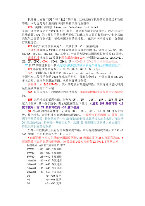 多级油型号解释