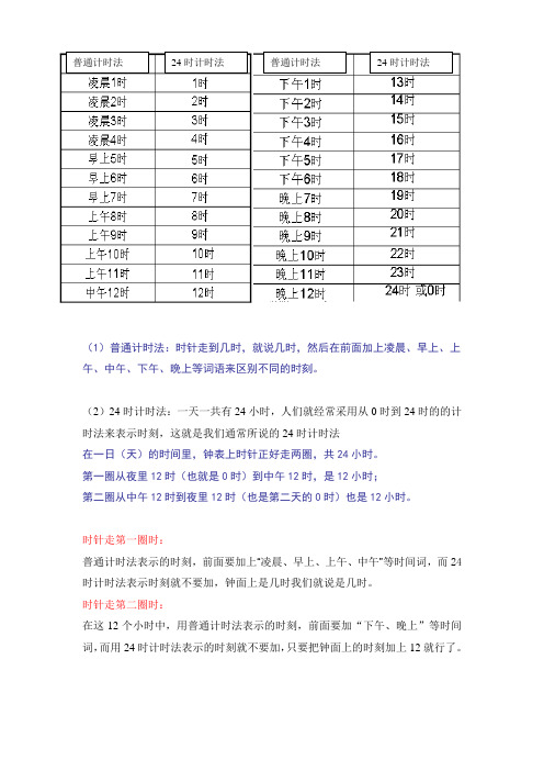 普通计时法与24时计时法区别