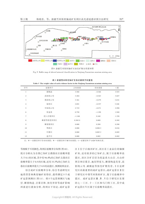 谷露地热田水文地球化学特征