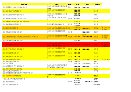 北京(亦庄)经济开发区企业名单