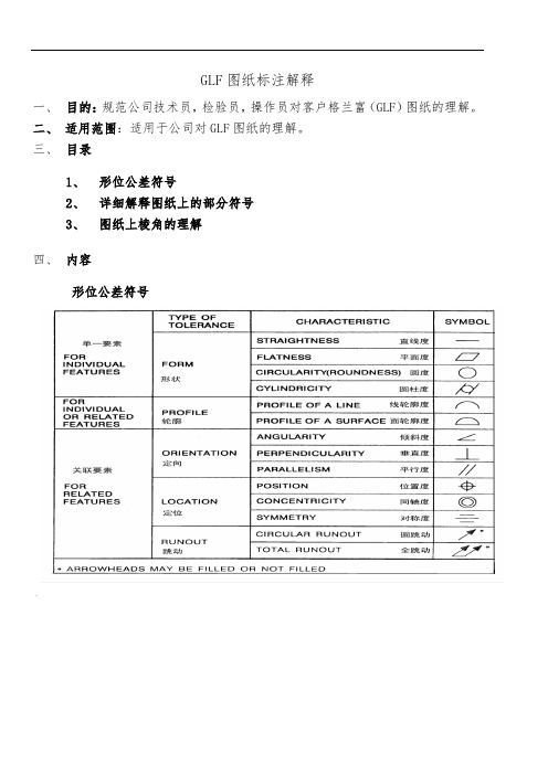 GG-GC-GX-GN的正确理解