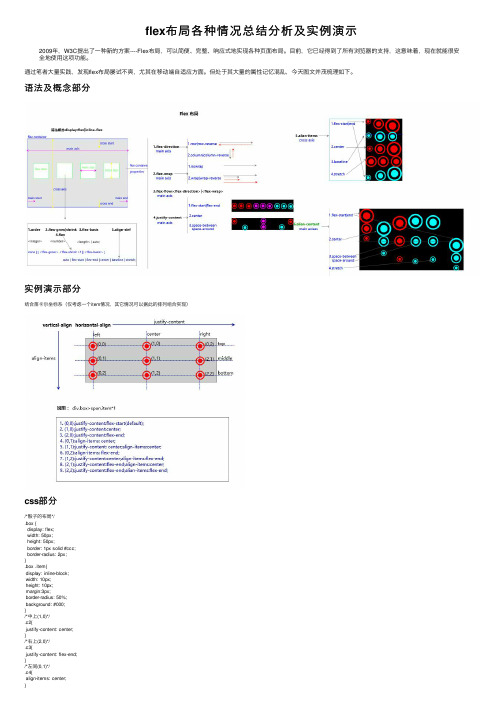flex布局各种情况总结分析及实例演示