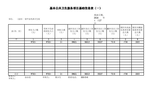 公共卫生报表月报季报