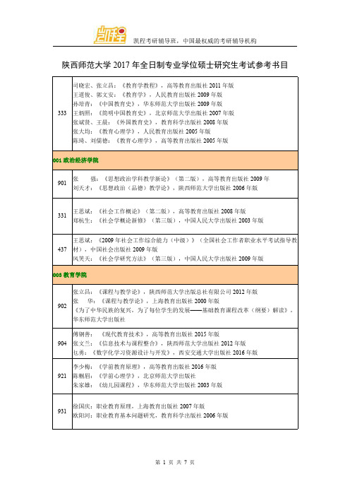 陕西师范大学2017年全日制专业学位硕士研究生考试参考书目