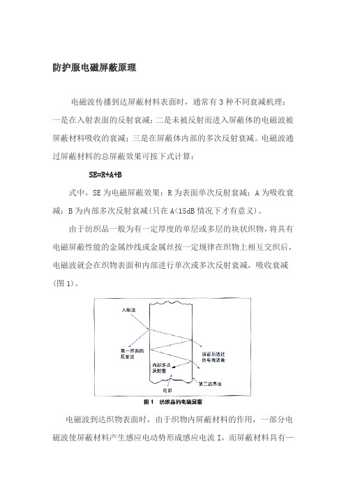 防护服电磁屏蔽原理01