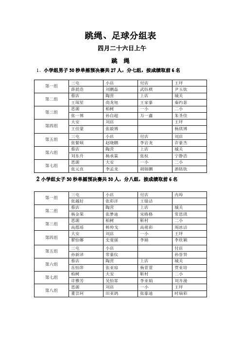 2017年跳绳足球秩序册