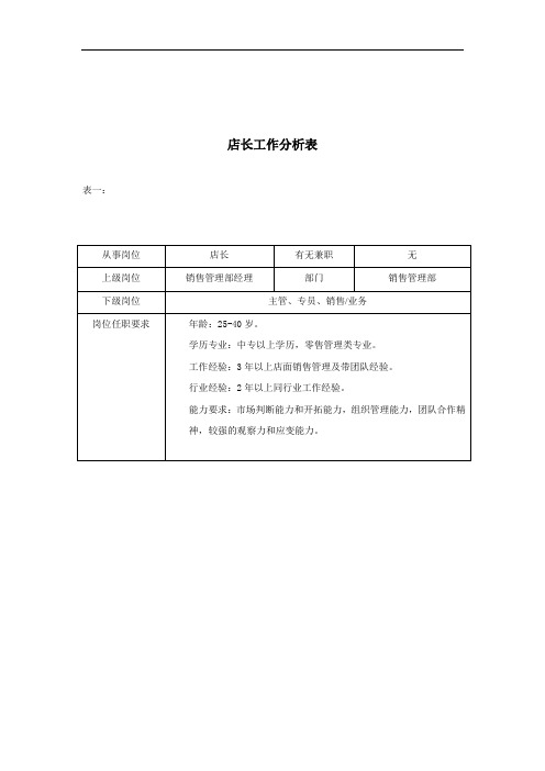 店长工作分析表