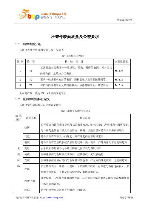 压铸件表面质量及公差要求标准