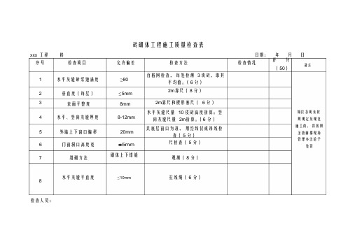 砖砌体工程施工质量检查表