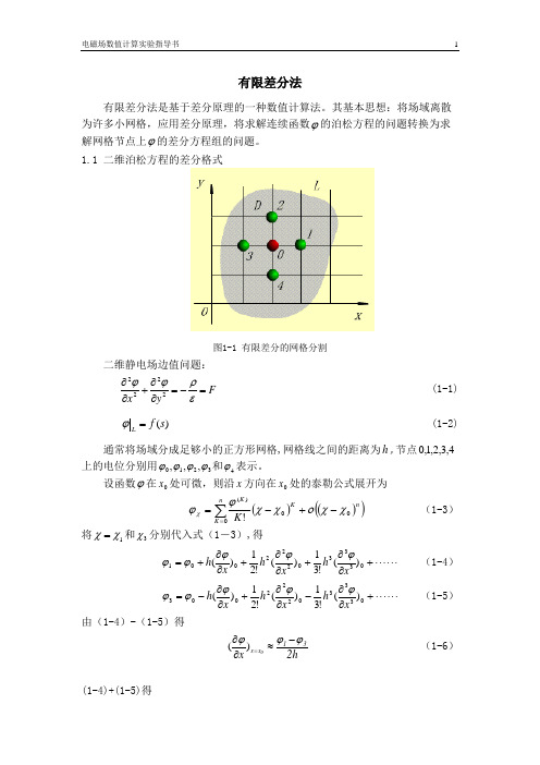 有限差分法