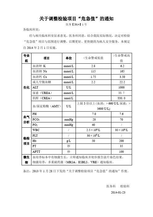 关于调整检验项目“危急值”的通知