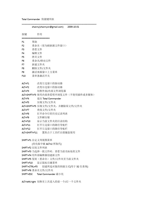 Total Commander 快捷键列表