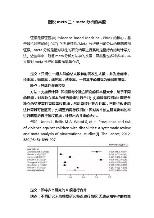 图说meta三：meta分析的类型