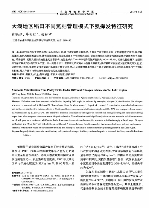 太湖地区稻田不同氮肥管理模式下氨挥发特征研究