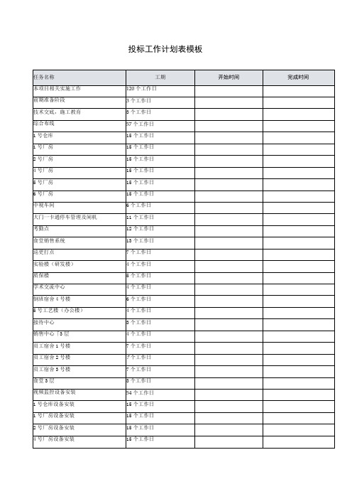 投标工作计划表模板