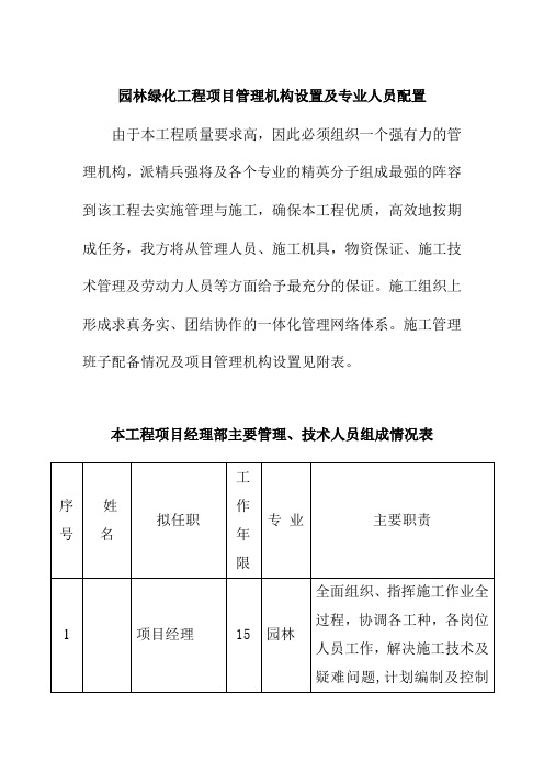 园林绿化工程项目管理机构设置及专业人员配置