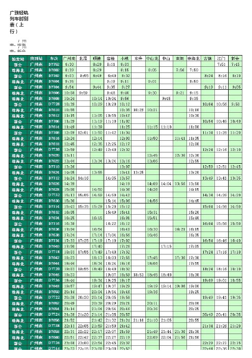 最新广珠轻轨时刻表