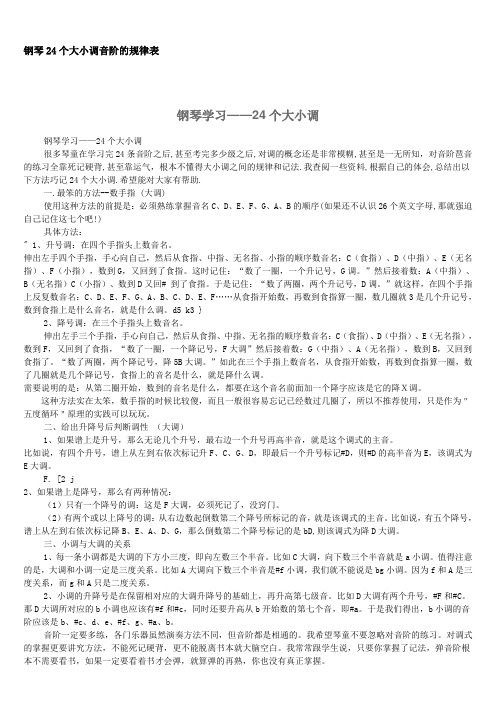 钢琴24个大小调音阶的规律表