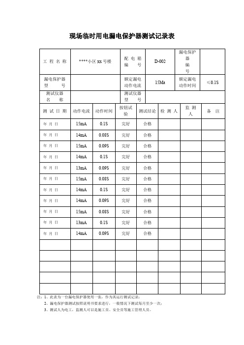 现场临时用电漏电保护器测试记录表