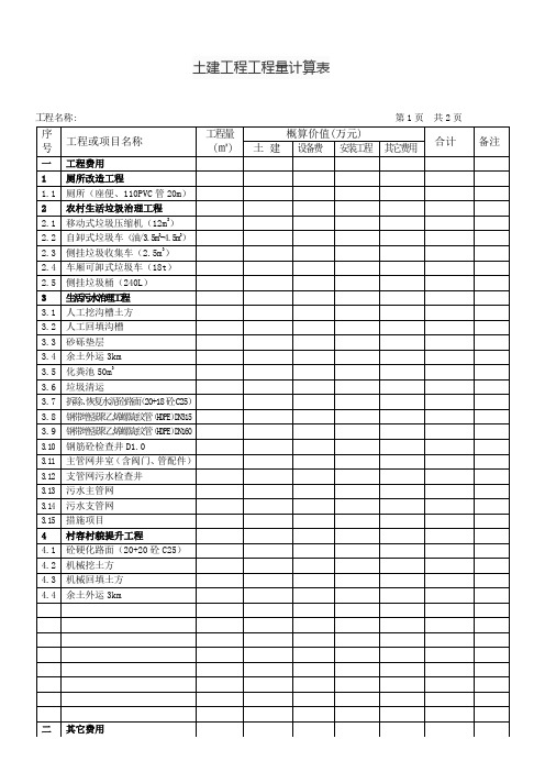 土建工程工程量计算表