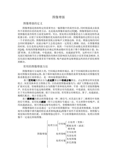 matlab数字图像处理—图像增强汇总