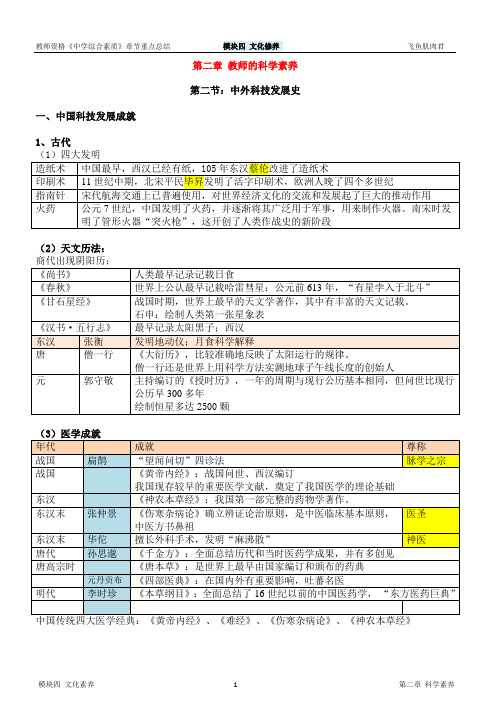 2017年《中学综合素质》章节重点总结4.2:文化素养—科学素养 - 教师资格考试