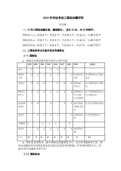 刘万啸2010年三国法真题评析