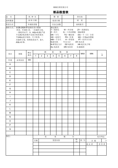 部品检查表