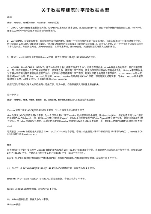 关于数据库建表时字段数据类型