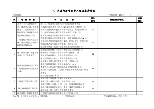 南通六建项目部材料管理考核表