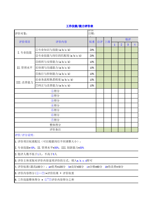 工厂公司员工工作技能能力评价表