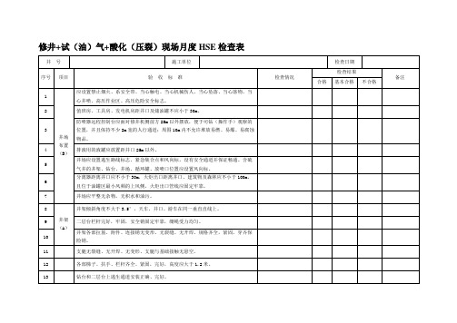 修井-试油气安全检查-督查表