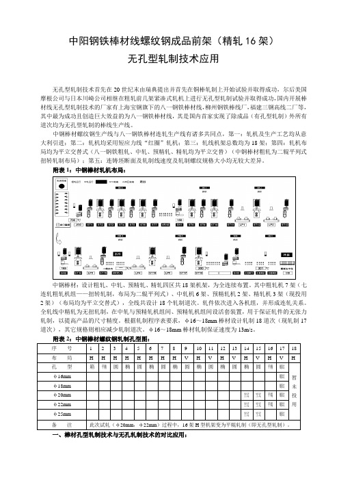 中钢棒材线螺纹钢成品前架无孔型轧制实践88