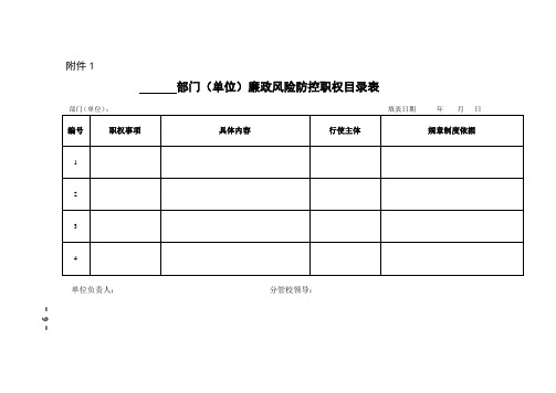 部门(单位)廉政风险防控职权目录表 精品